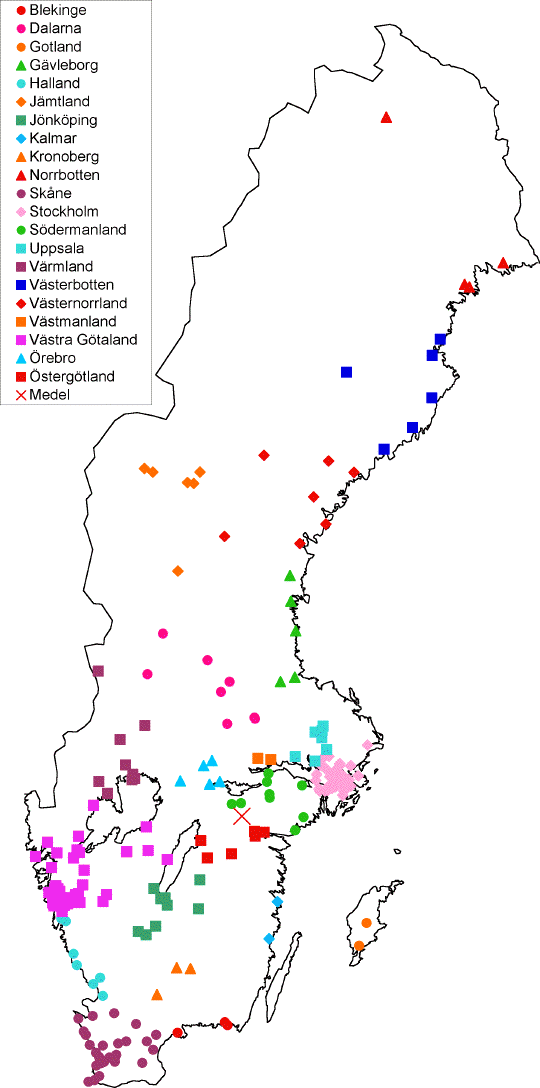 Var bor kollusorerna?